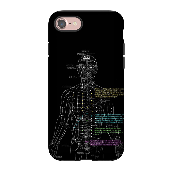 iPhone 7 StrongFit Acupuncture points 2 by Max LeTamis