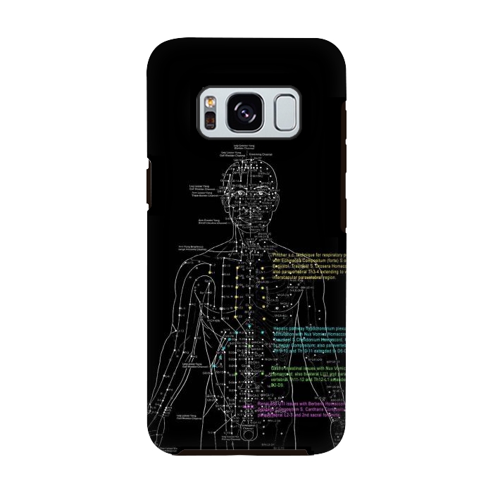 Galaxy S8 StrongFit Acupuncture points 2 by Max LeTamis