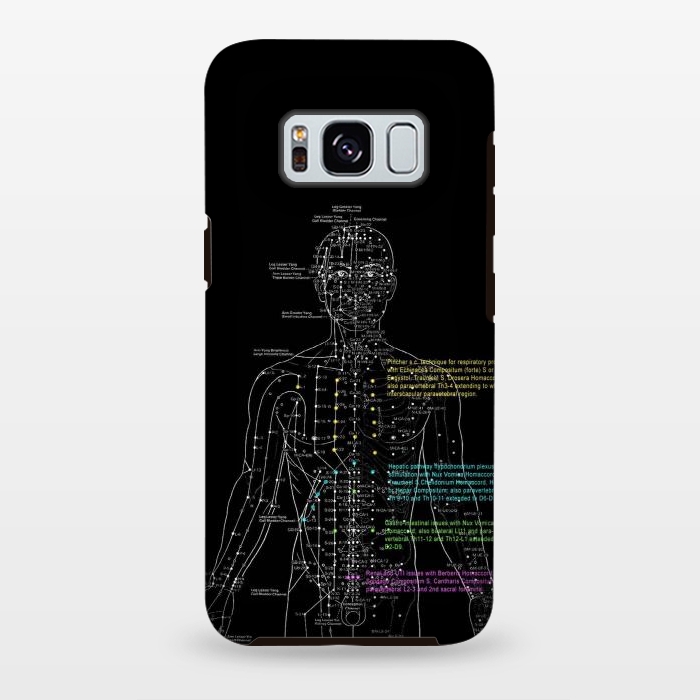 Galaxy S8 plus StrongFit Acupuncture points 2 by Max LeTamis