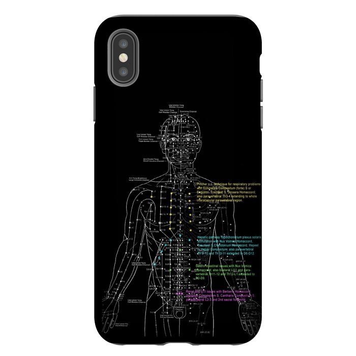 iPhone Xs Max StrongFit Acupuncture points 2 by Max LeTamis