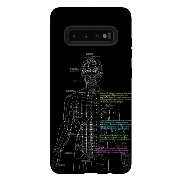 Galaxy S10 plus StrongFit Acupuncture points 2 by Max LeTamis