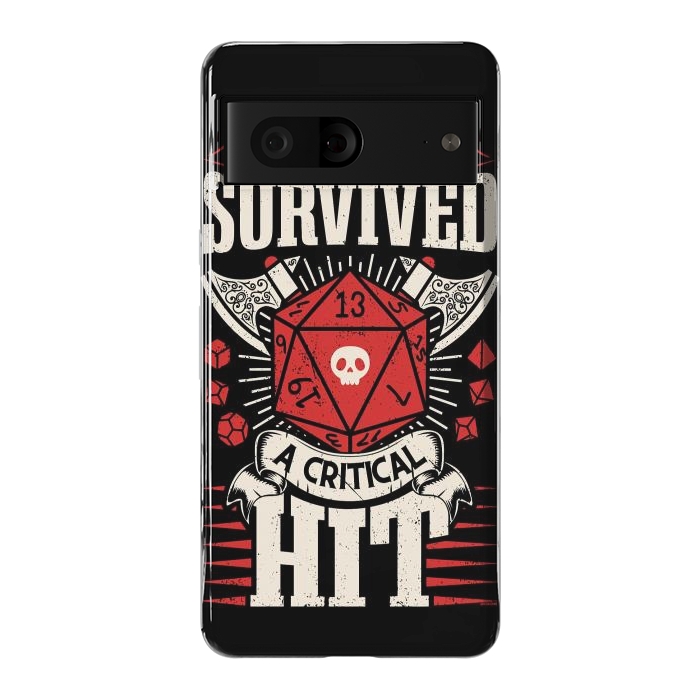 Pixel 7 StrongFit I have survived a critical Hit - RPG by LM2Kone
